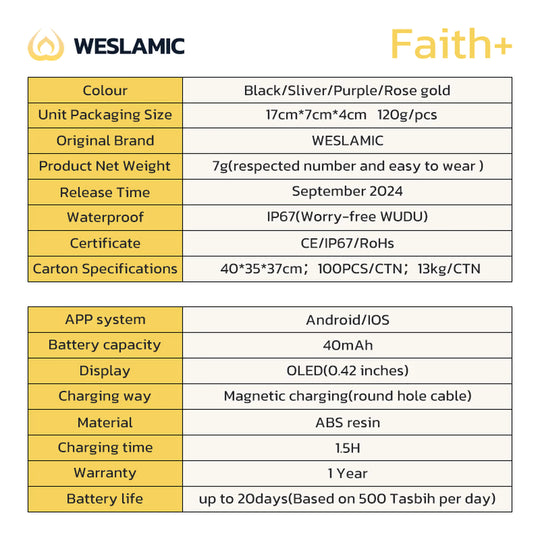 Weslamic iTasbih - Faith +(5 Sizes in One)